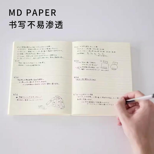 日本手帐本2026年余白一日一页hobo手账本自填式a6小奶砖 商品图2