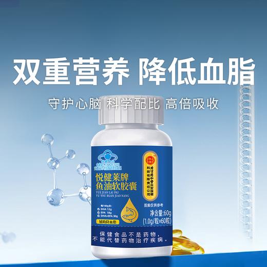  【北京同仁堂鱼油软胶囊】血管清道夫 守护身体活力 开启健康生活 商品图0