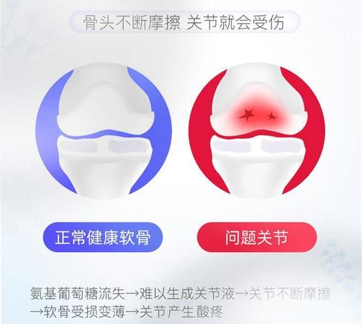 德国🇩🇪进口MIKOY软骨素氨糖乳钙片 商品图10