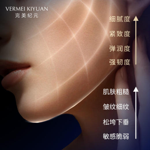 完美纪元御时智研充盈精华乳100ml 商品图3