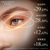 完美纪元御时智研充盈眼霜 商品缩略图2