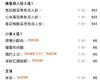【鱼你在一起-都匀万达店】酸菜鱼双人餐 商品缩略图1