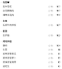 【九田家黑牛烤肉料理-都匀万达店】烤肉138购229双人 餐 商品缩略图1
