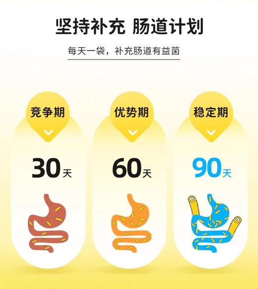 拜奥益生菌0.3g*30袋 商品图3