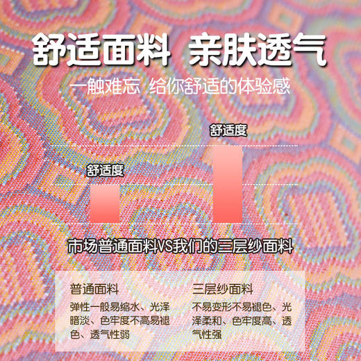 自然醒卡通三层纱拥抱式腰靠QYL 商品图4