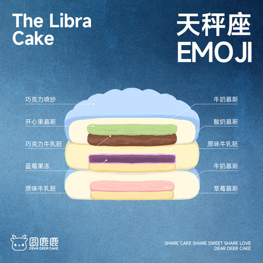 天秤座emoji 商品图1