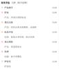 【洗脸猫.洗脸吧-都匀万达店】深层密集补水+肌肤靓白（好+告） 商品缩略图2