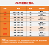 蟹都汇蟹礼套餐蟹卡【GY】 商品缩略图1