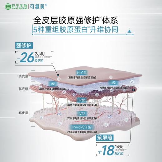 可复美胶原棒2.0次抛重组胶原蛋白敏感舒缓精华液胶原玻尿酸修护屏障肌肤保湿 商品图4