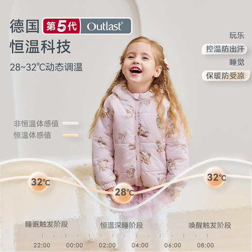 【2025秋冬新品】ibaby×outlast太空科技恒温太空气凝胶连帽棉服外套 商品图1