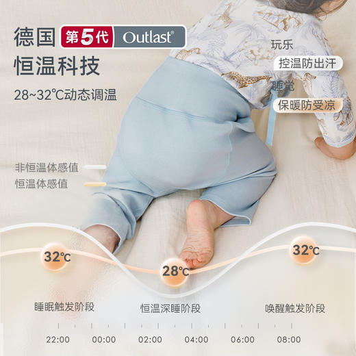 【2025秋冬新品】ibaby×outlast太空科技恒温抑菌竹棉轻暖长袖护肚裤 商品图1