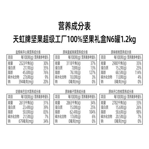 1200g坚果超级工厂100%坚果礼盒N6罐A款 商品图5