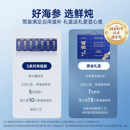 【限时特惠】官栈鲜炖辽参礼盒（黑金款） 商品图6