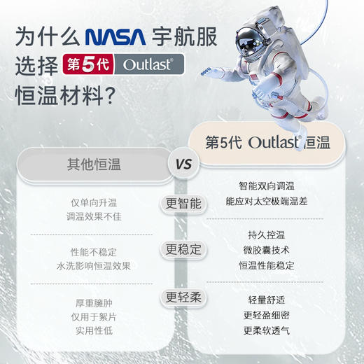 【2025秋冬新品】ibaby×outlast太空科技恒温 针织夹棉U型睡袋 商品图2