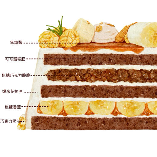 NEW /爆米花焦糖香蕉（储值会员专属8.5折） 商品图1