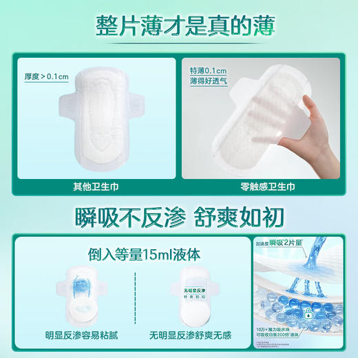 花王乐而雅零触感特薄超特长夜用护翼型卫生巾8片（40cm） 商品图3