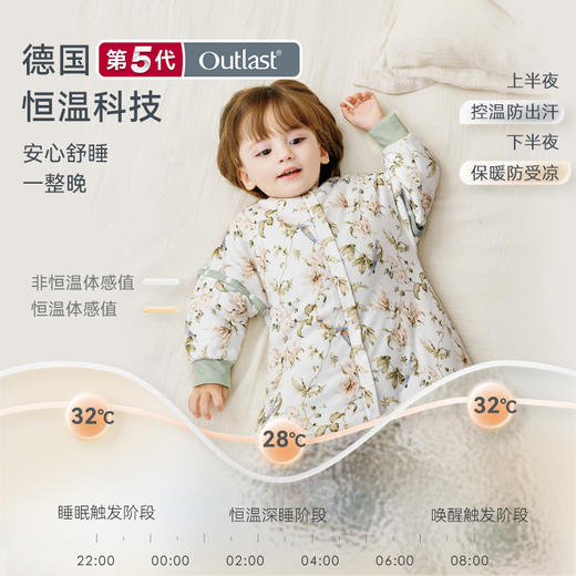 【2025秋冬新品】ibaby×outlast太空科技恒温进口羊毛保暖分腿睡袋 商品图1
