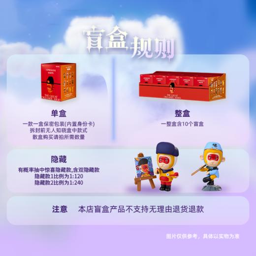 陈建周《大梦想家系列盲盒》 商品图1