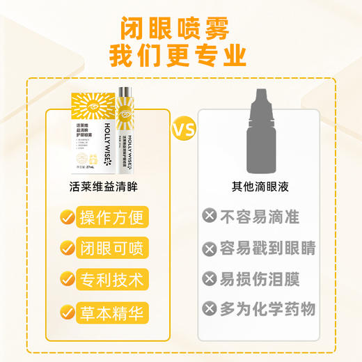 活莱维益清眸护眼喷雾27ml 商品图3