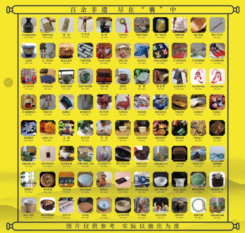 守艺者联盟·非遗盲盒