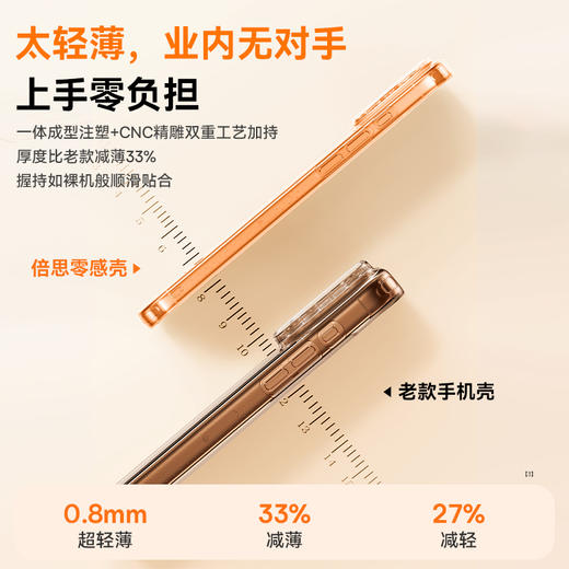【69元3件】倍思 水晶系列 轻薄保护壳 苹果15/16/17 商品图1