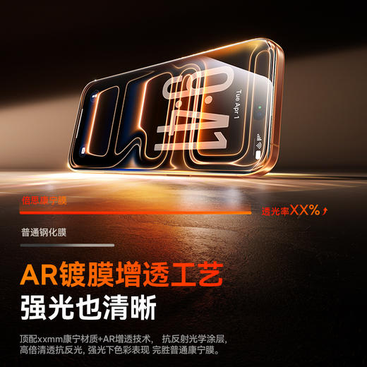 倍思 康宁高清钢化膜 苹果iphone13-17保护膜手机膜 透明单片装 无尘仓贴膜 商品图4
