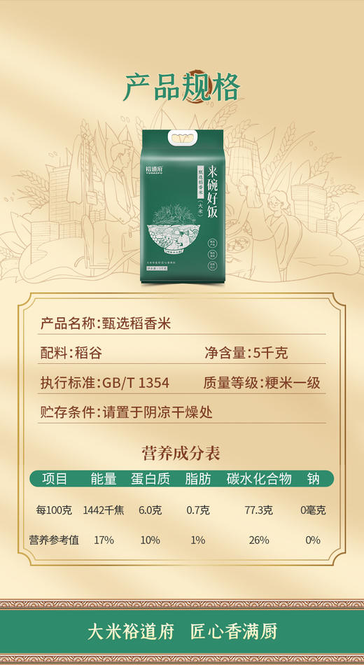 （翼帆）裕道府 来碗好饭 甄选稻香米5kg 商品图3
