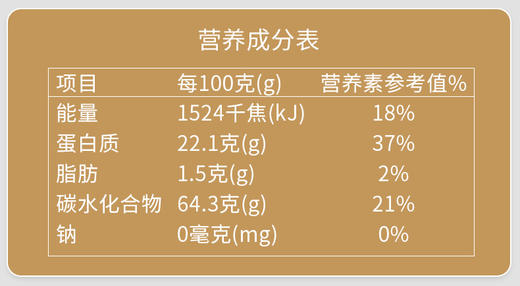 （翼帆）裕道府 东北绿豆1kg 商品图4