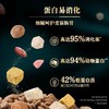 sheba希宝全价三拼冻干猫粮成幼猫全期营养猫主粮授权旗舰店英短 商品缩略图2