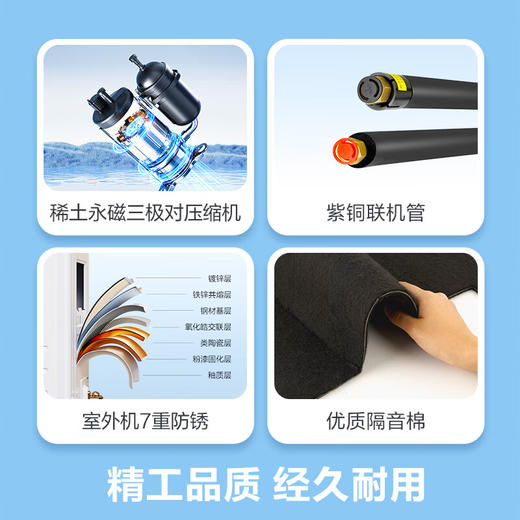 科龙静省电空调 大1.5匹新一级 小龙人 大风量速冷暖壁挂式 1.5匹 一级能效 KFR-35GW/QK1-X1 商品图6