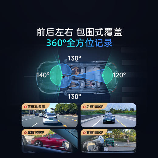 【超值】记录仪G980多摄版 商品图2