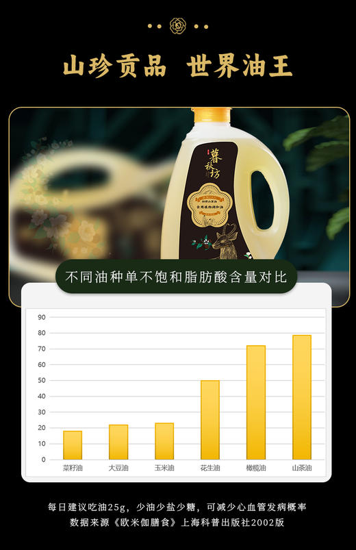 暮秋坊调和油2.5L/5L 商品图4