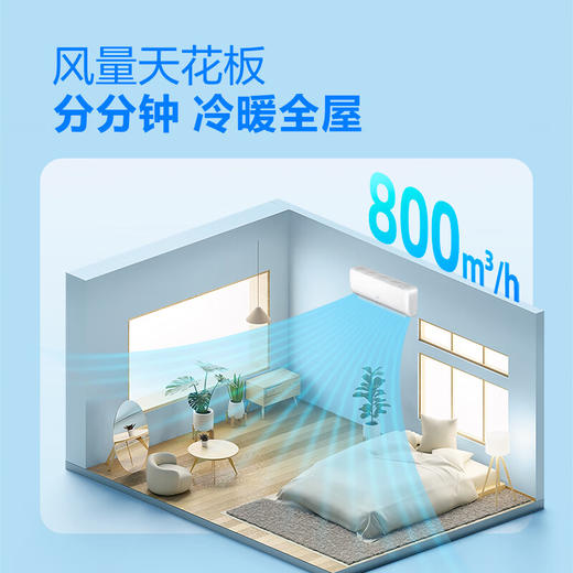 科龙静省电空调 大1.5匹新一级 小龙人 大风量速冷暖壁挂式 1.5匹 一级能效 KFR-35GW/QK1-X1 商品图2