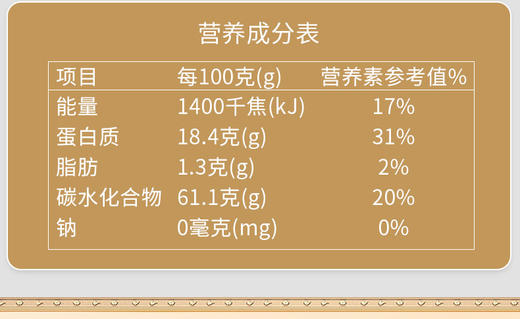 （翼帆）裕道府 五常红小豆500g/1kg 商品图5