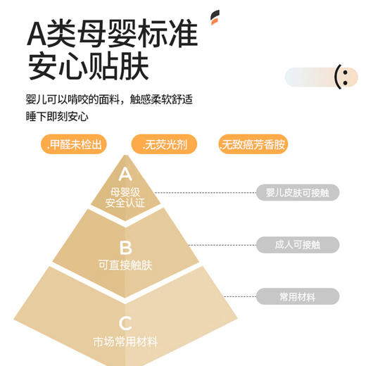 【多样屋专柜】多样屋全棉小格毛巾被/枕套-粉，灰，蓝3色任选150*200cm/200*230cm 商品图3