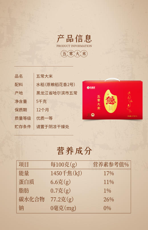 （翼帆）裕道府（匠心系列）五常大米红盒5kg 商品图5