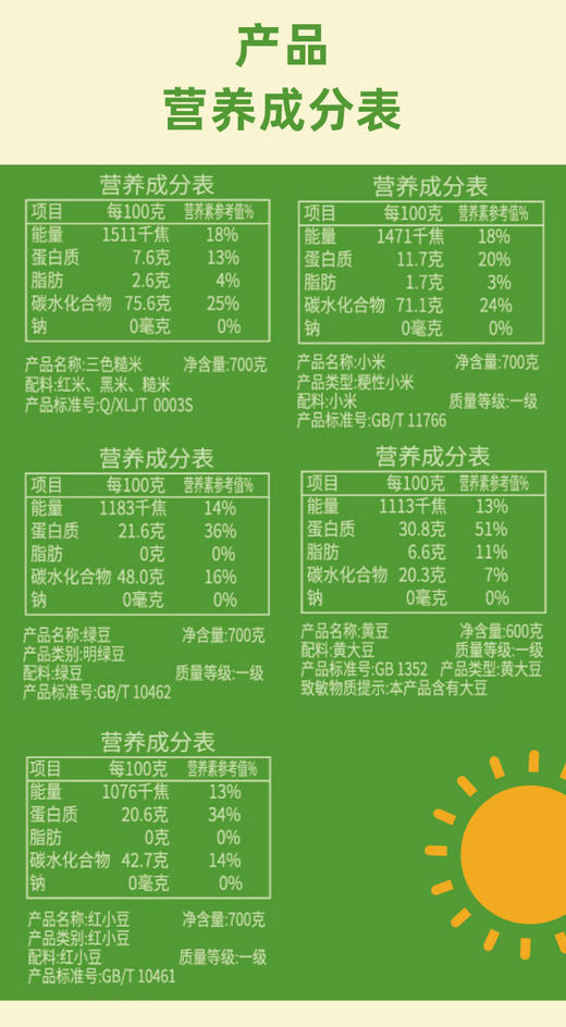 谷粒谷励礼盒3.4kg 商品图4
