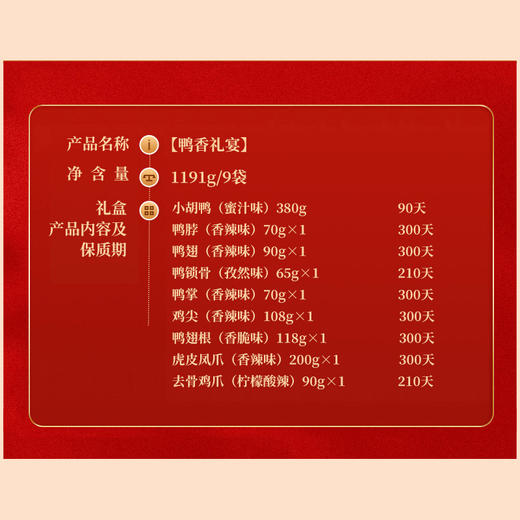 小胡鸭鸭香礼宴1191g 商品图2