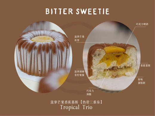 热带三重奏（菠萝芒果香蕉） 商品图1