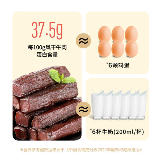 科尔沁软口风干牛肉干礼袋516g 商品图5