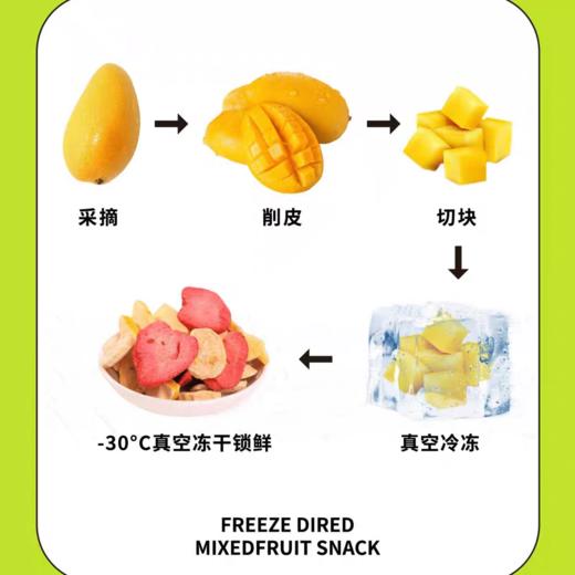 四季屋冻干水果(草莓+芒果+香蕉)26g 商品图1