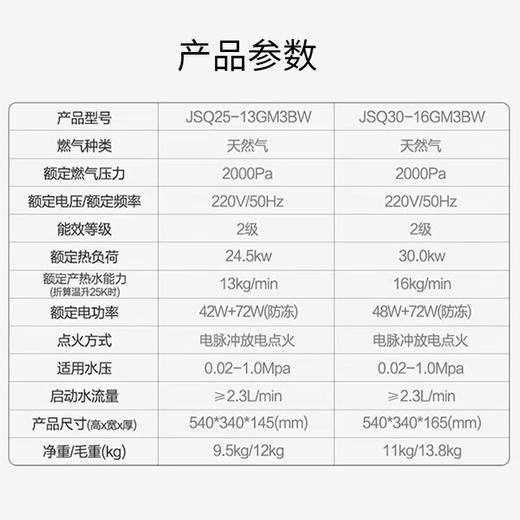 海尔 燃气热水器 JSQ25-13GM3BW 海尔 燃气热水器  13GM3 13升 商品图1