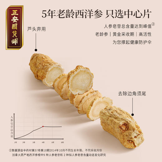 正安 玉灵膏 面若桃花润而不燥 醒元气能量 温和不上火 草本古法蒸制96小时 浓缩精粹的玉灵膏 200g/罐（升级版） 商品图5