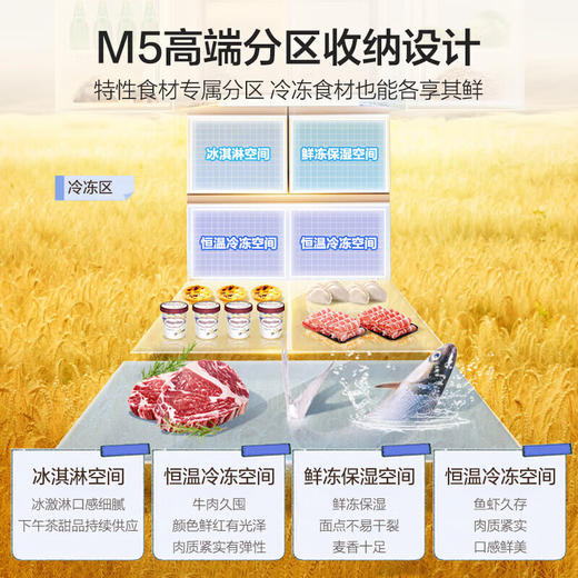 海尔冰箱多门冰箱BCD-512WGHMD1BWLU1全空间保鲜科技 EPP超净系统 商品图5
