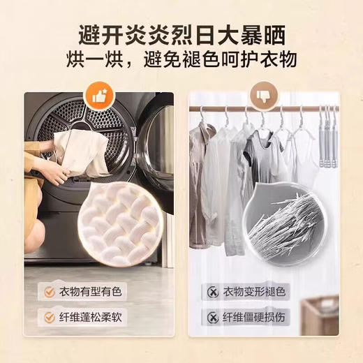 小天鹅 洗烘套装 【小乌梅】SC81超薄全嵌 TG100SC81+TH100VH81MAX 洗衣机+干衣机 10公斤 一级能效 商品图6