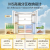 海尔冰箱多门冰箱BCD-512WGHMD1BWLU1全空间保鲜科技 EPP超净系统 商品缩略图4