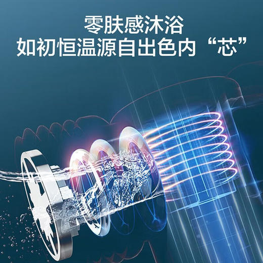 海尔 燃气热水器 JSQ25-13GM3BW 海尔 燃气热水器  13GM3 13升 商品图4
