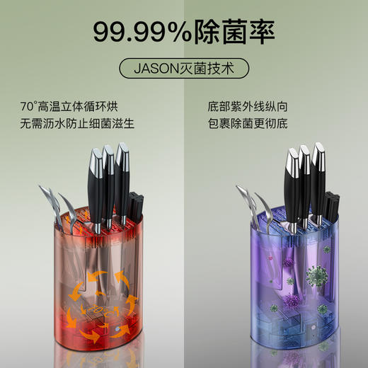 【分仓直发包邮】SOIKOI司崎库智能刀筷消毒机JL-XD201 商品图2
