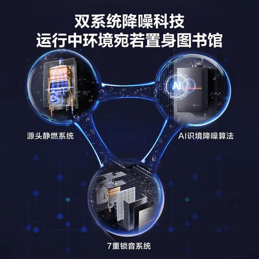 美的 燃气热水器 安睡系列 JSQ30-M9 Pro 静音恒温 二级能效 16L 商品图4