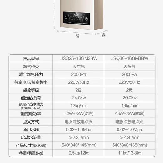 海尔 燃气热水器 JSQ25-13GM3BW 海尔 燃气热水器  13GM3 13升 商品图2